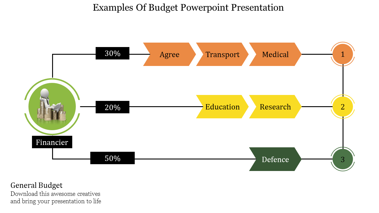 budget-powerpoint-presentation-slideegg